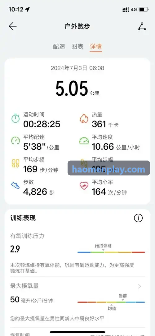 跨境全渠道数字化商务中台软件定制